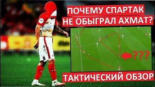 "Спартак" провалил игру с "Ахматом"? Тактический разбор!