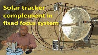 Peripheral circuits required for solar tracker in fixed focus system. Very accurate solar tracker