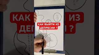 НЕЙРОГРАФИКА ПРОТИВ ЛЕНИ. КОУЧИНГ. НЕЙРОГРАФИКА. Психология. Тренинги.