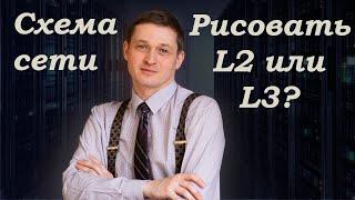 Зачем рисовать обе схемы сети L2 и L3? Почему схема L2 не позволяет понять логику маршрутизации?