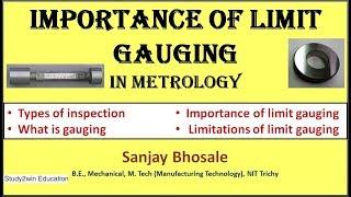 Importance of limit gauging in metrology (Go, NO-GO Gauge)