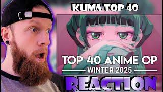 Top 40 Anime Winter Openings? Reaction