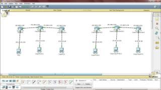 Cara setting static, RIP & EIGRP