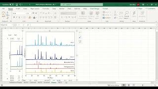 Graphing XRD Data in Excel - Adding an XRD Reference Spectrum to Graph