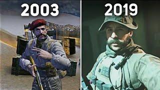 Эволюция игры call of duty (2003-2018)