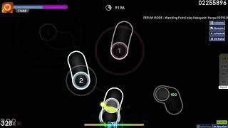 6 digit tries finger control