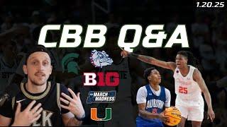 College Hoops Q&A - How good is Michigan State? Should Tahaad Pettiford be NBA Draft bound?