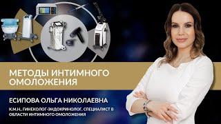 Интимное омоложение