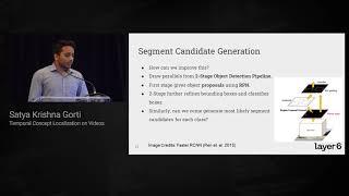 Temporal Concept Localization on Videos | Satya Krishna Gorti