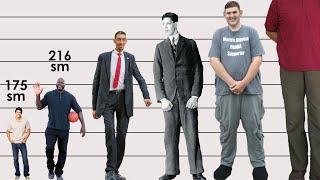 Height COMPARISON: Tallest people in the WORLD