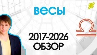 Гороскоп Весы до 2026 Астрологический прогноз / Павел Чудинов astrology horoscopes