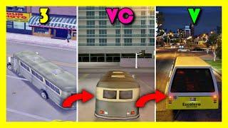 Evolution of BUS in GTA GAMES (2001-2021)