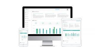 SKULabs Multichannel Inventory Management and Order Fulfillment