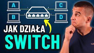 Co to jest i jak działa SWITCH?