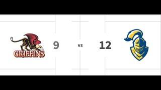 Neumann University Men's Lacrosse vs. Gwynedd Mercy University Men's Lacrosse 2019 Highlights - HD