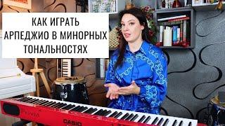 Как играть минорные арпеджио | 0+