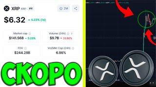 XRP ВАЖНЫЙ УРОВЕНЬ - ХРП $6 ЧЕРЕЗ ПАРУ ДНЕЙ ??? ТРАМП ПАМПИТ XRP RIPPLE СЕЙЧАС...