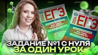 ВСЕ ЗАДАНИЯ №1 из сборника Добротина 2024! | Химия ЕГЭ УМСКУЛ