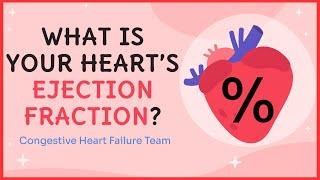 What is Ejection Fraction? | Dr. Curnew MD