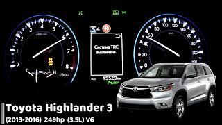 Разгон 0 100 Toyota Highlander разных поколений