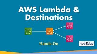 AWS Lambda with Destinations : Hands-On