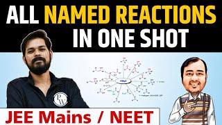 All Important NAMED REACTIONS in 1 Shot | Organic Chemistry | JEE Mains/NEET