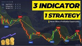 Discover the Best Pocket Option Trading Strategy with 3 Key Indicators! 