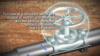 When to use Galvanic Cathodic Protection