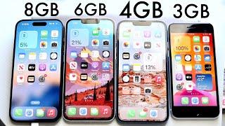 iPhone RAM Comparison: 8GB Vs 6GB Vs 4GB Vs 3GB!