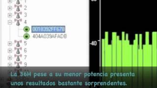 AWUS036H vs AWUS036NH Alfa Network Comparativa Realtek 8187L vs Ralink 3070