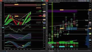 TradeDevils Indicators - VIP room trade examples. Part 1