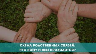 Схема родственных связей: кто кому и кем приходится?