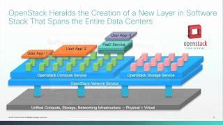 OpenStack and the Transformation of the Data Center