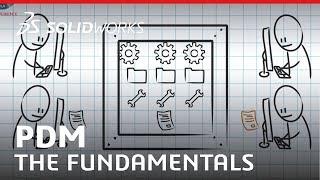 Fundamentals of SOLIDWORKS PDM