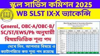 WB SLST IX-X Medium wise, Subject wise and category wise Vacancy 2025 || WB SSC SLST Exam Updates