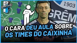 ️️ EXPLICANDO O MODELO DE JOGO DO TÉCNICO PEDRO CAIXINHA