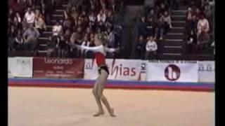 Katharina Muller FX 2008 Top Gym