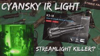 Best Budget IR Light? Cyansky K3-I8 IR Light Review