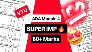 MÓDULO 4 DE LA ADA ¡IMPORTANTE! | SOLUCIONES DE MODELO DE EXAMEN BCS401 + PAQUETE DE APROBACIÓN...
