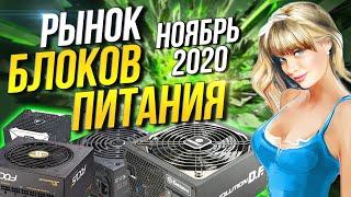 Рынок блоков питания 2020