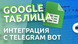 Добавляем Google Таблицу к Telegram боту и создаем регистрацию на мероприятие через Условия