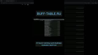 Выгодный вывод баланса с BUFF163