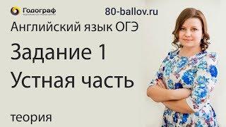 ОГЭ по английскому языку 2019. Задание № 1. Устная часть. Теория