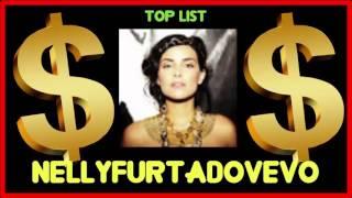 How much does NellyFurtadoVEVO make on YouTube 2016