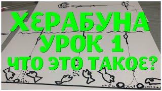 Херабуна. Урок 1. Что такое херабуна? Принципы ловли. Теория.