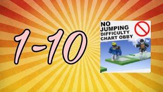 Как пройти 1-10 уровни в No Jumping Difficulty Chart Obby