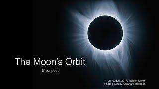 The Moon's Orbit and Eclipses