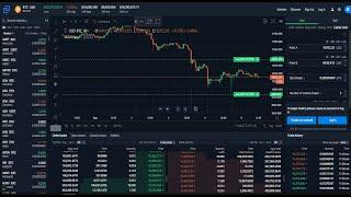 Обзор обновленной биржи Bittrex | Новый Дизайн - Функционал Как Торговать