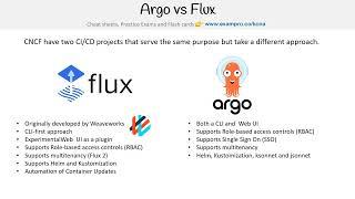 Argo vs Flux: Choosing the Right GitOps Tool - KCNA Course