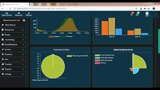 AME comprehensive accounting system dashboard preview